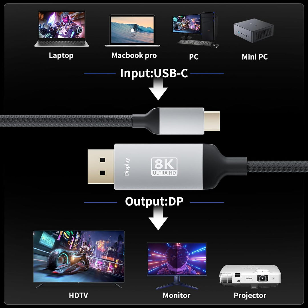 BolAAzuL USB C auf Displayport Kabel 1m, 8K@60Hz 4K@144Hz Thunderbolt 3 USB 3.1 Typ C zu DP 1.4 Vide