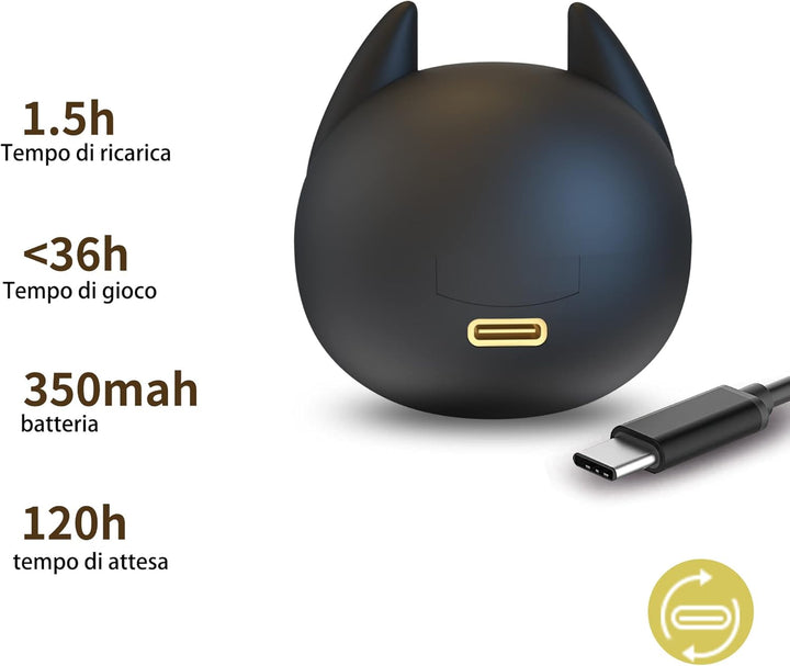 Togetface Bluetooth Headphones Wireless In-Ear Headphones with Microphone HiFi Stereo Sound, IPX5 Wa