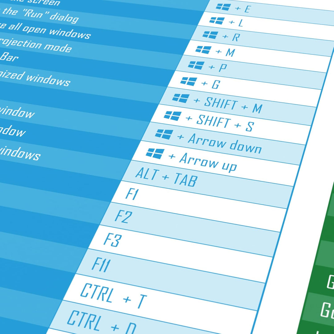 TITANWOLF - XXL Speed Gaming Mauspad 900 x 400mm - Excel Windows Outlook Word Shortcut Tastenkürzel