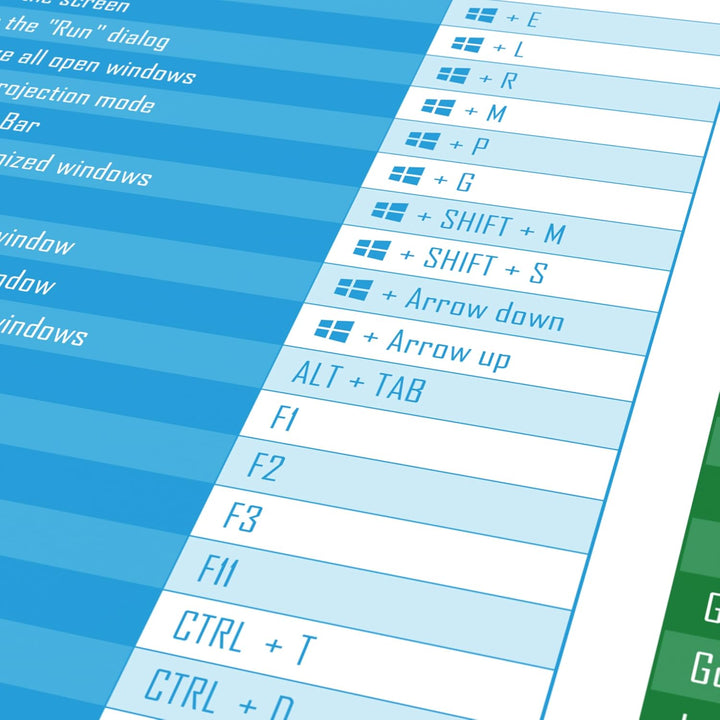 TITANWOLF - XXL Speed Gaming Mauspad 900 x 400mm - Excel Windows Outlook Word Shortcut Tastenkürzel