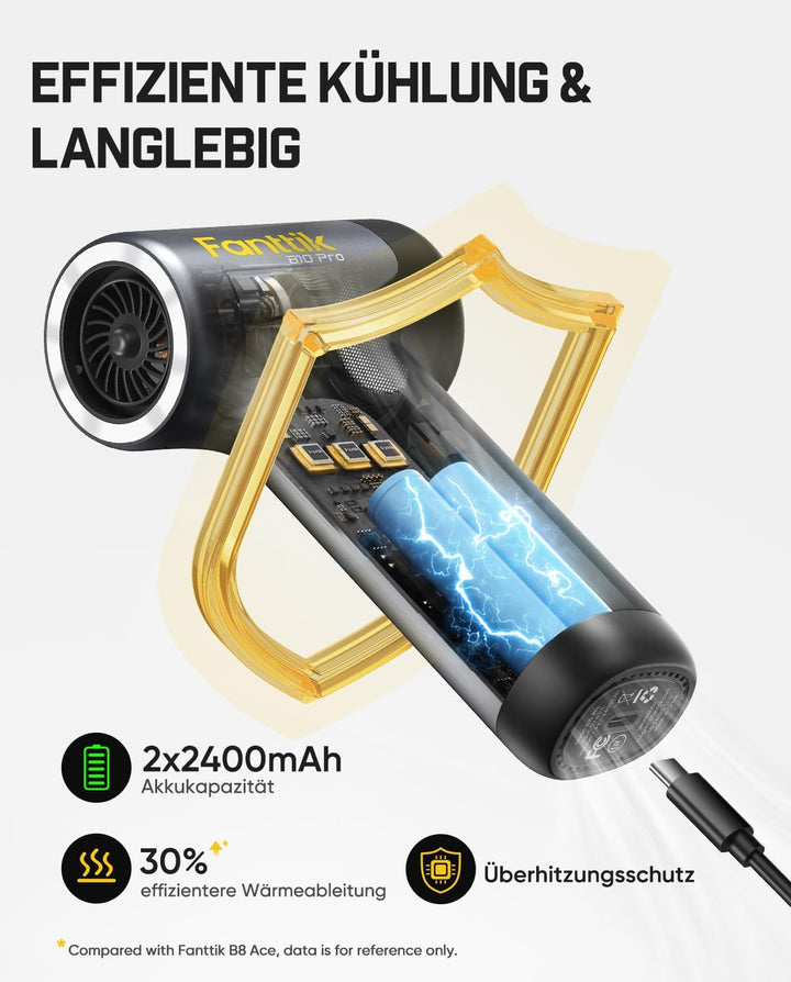 Fanttik B10 Pro Elektrische Staubgebläse, 110.000 U/min bürstenloser Motor, Luftreiniger, 3-Gang ein