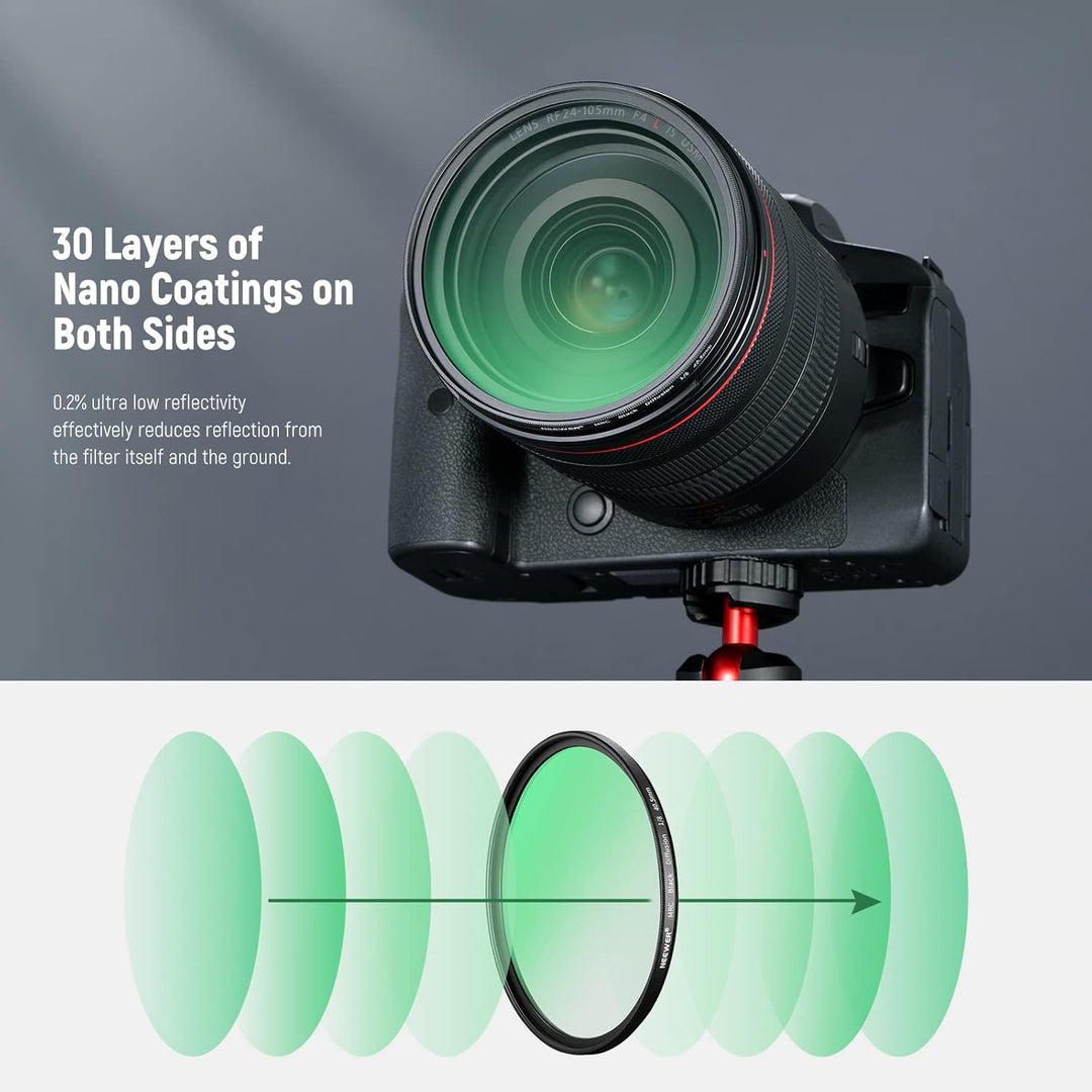 NEEWER 40,5 mm schwarzer Diffusionsfilter, 1/8 Zoll, Dreamy Cinematic Effect Filter, ultradünn, wass
