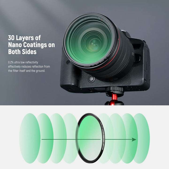 NEEWER 40,5 mm schwarzer Diffusionsfilter, 1/8 Zoll, Dreamy Cinematic Effect Filter, ultradünn, wass