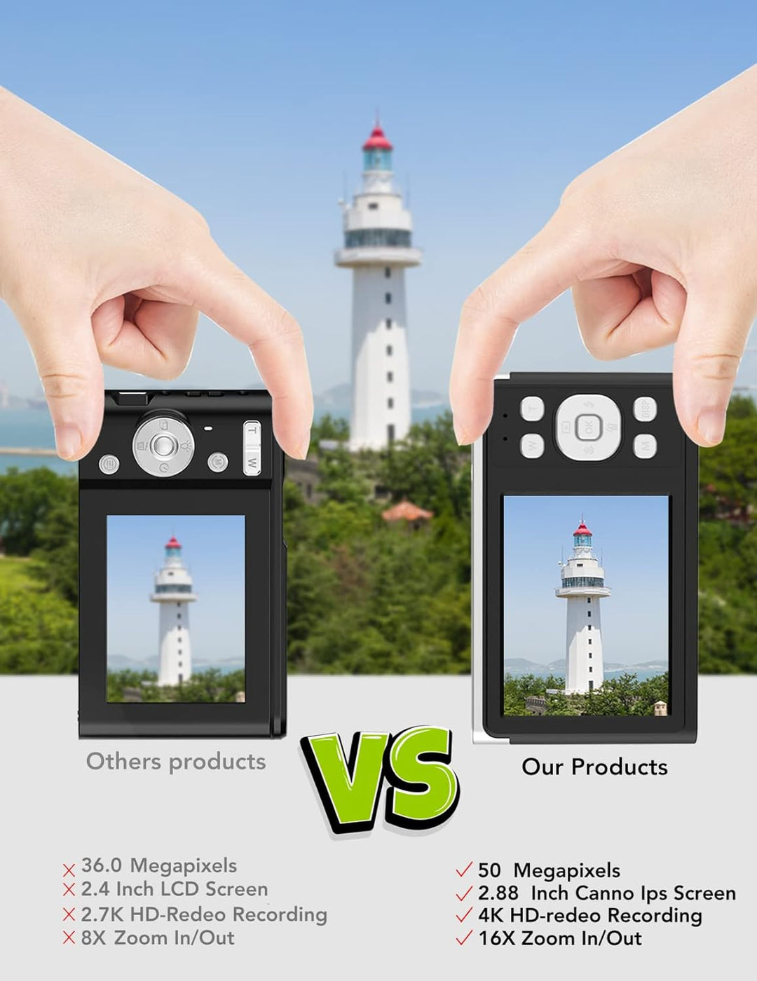 Y-YOPZI 4K Ultra HD Mini-Videokamera 50 MP 2, 88-Zoll-LCD-wiederaufladbare Studenten-Kompaktkamera m