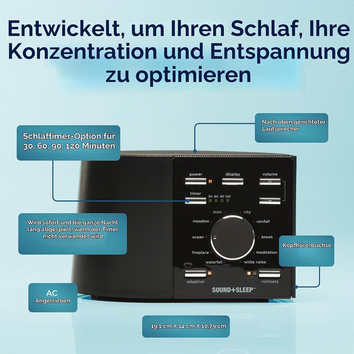 Sound+Sleep High Fidelity Schlaf Sound Maschinen mit echten nicht wiederholenden Naturklängen, Lüfte