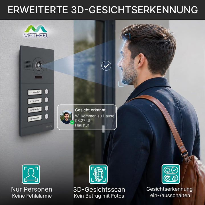 Mathfel 2-Draht IP Video-Türsprechanlage mit Türöffner – Full-HD Kamera, 7" Monitor & App-Steuerung
