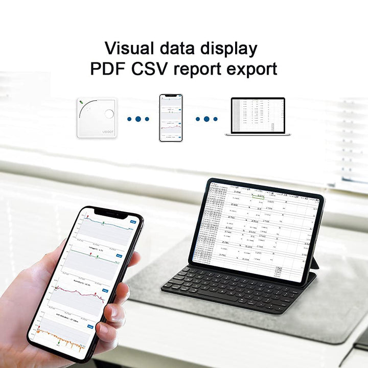 UbiBot WS1 | WLAN-fähiger Temperatur- und Feuchtigkeitsmesser, drahtloses Thermo- und Hygrometer, Ap