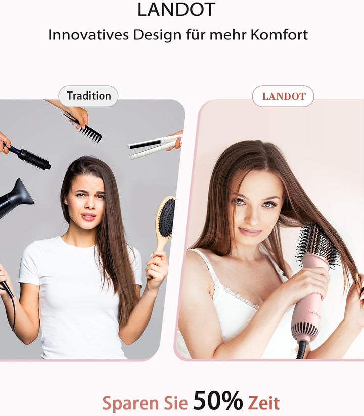 LANDOT Föhnbürste & Warmluftbürste in Einem | Die Rundbürstenföhn-Stylingbürste mit Keramik & Negati