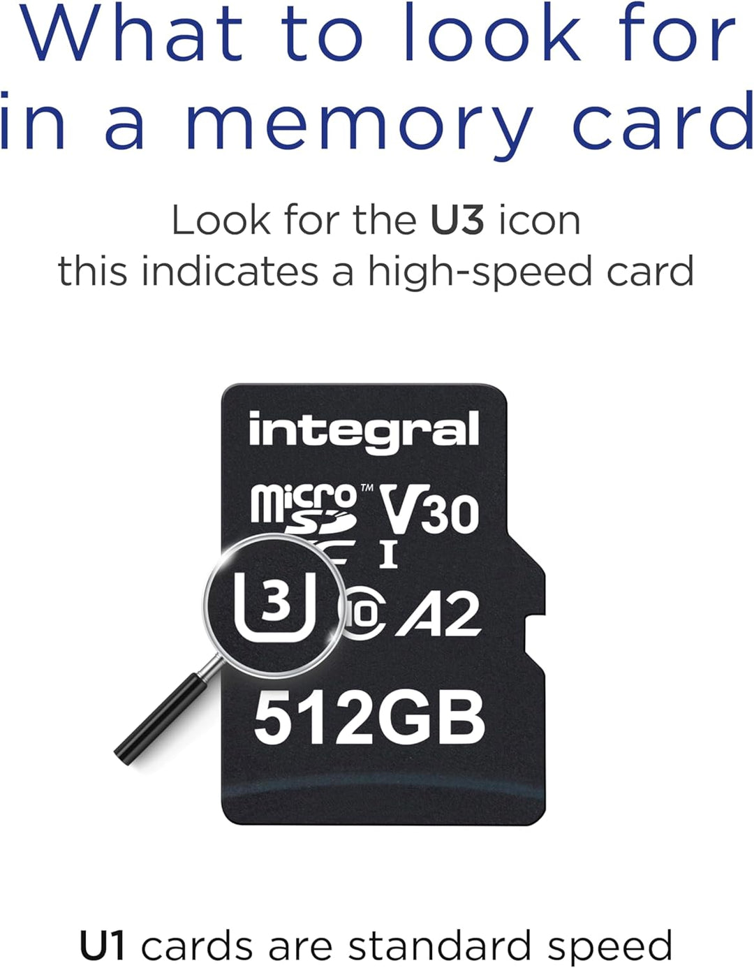 Integral 512GB Micro SD Karte 4K Video Premium High Speed Speicherkarte SDXC bis zu 100MB/s Lesegesc