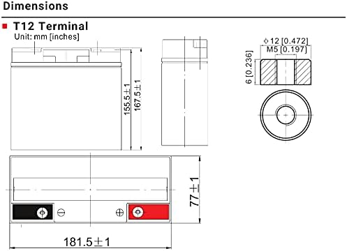 Akku kompatibel Scooter Elektro Roller E Roller 12V 22Ah AGM Blei wartungsfrei