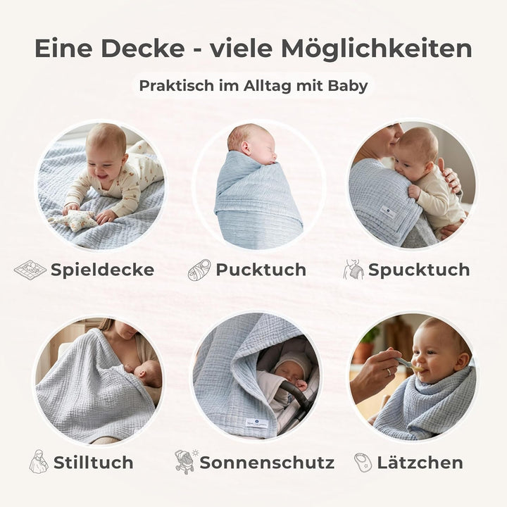 Babydecke Musselin von NORDIC COAST Puckdecke Krabbeldecke Spucktuch (Blau, 80x80cm) 80x80 cm (1er P