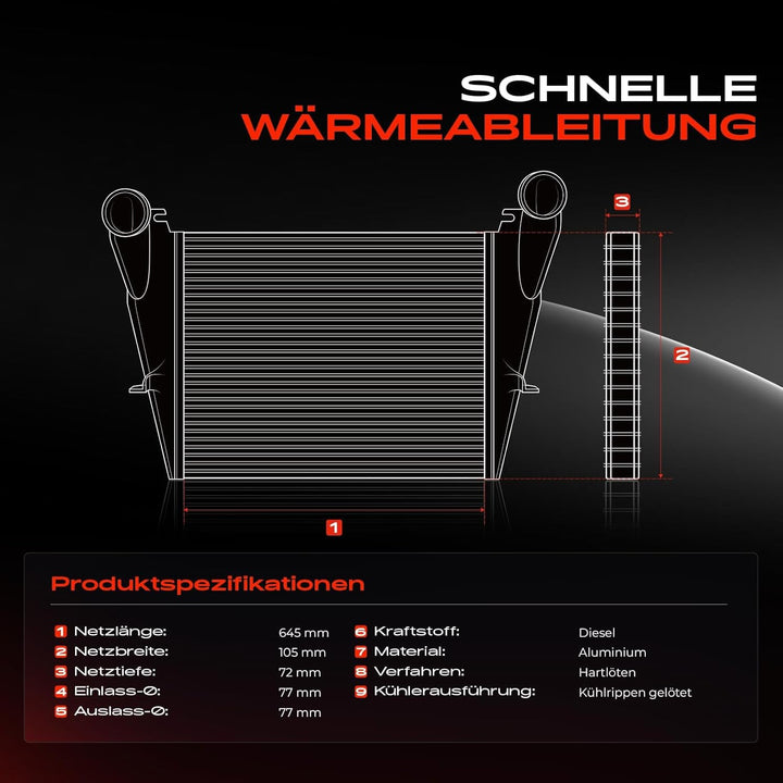Frankberg Ladeluftkühler Turbokühler Motorkühlung Kompatibel mit CLS C219 2005-2010 E-Klasse W211 20
