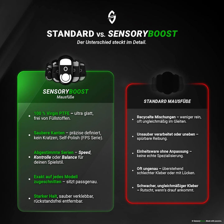 SensoryBoost DPS Glides (2er Set) kompatibel mit Pulsar X2, X2A, X2H, X2V2 - Ultra Schnell, Abgerund