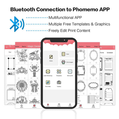 Phomemo M02 Mini Thermodrucker, Tragbarer Bluetooth Etikettendrucker Drucker mit 3 Papierrollen, Kom