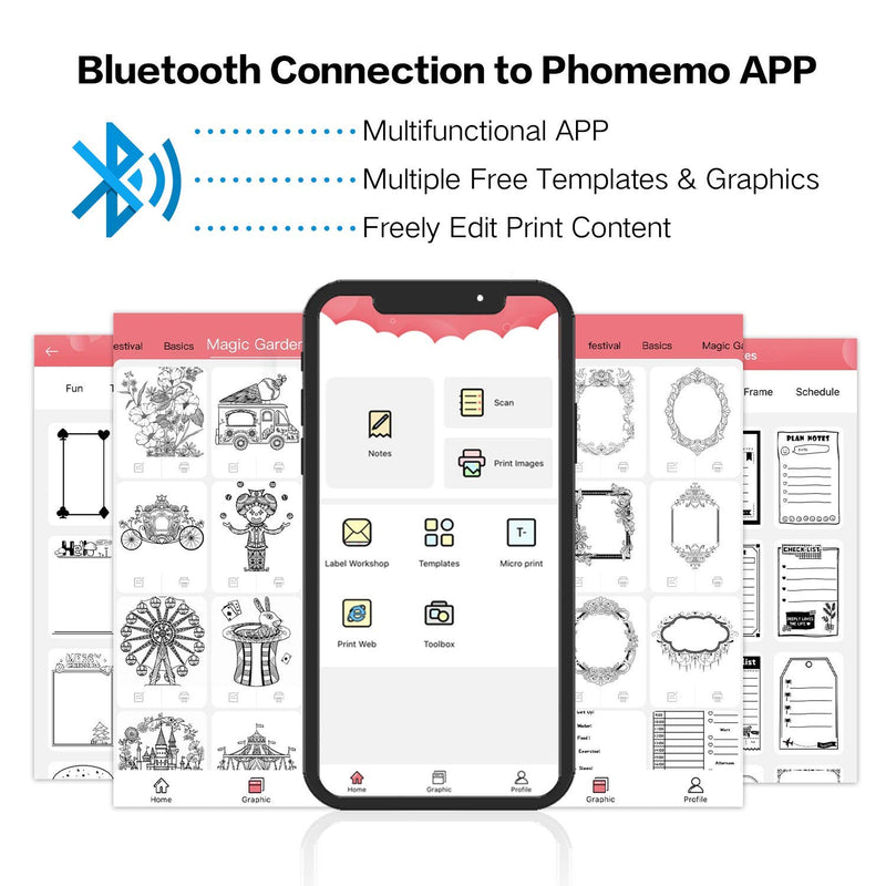 Phomemo M02 Mini Thermodrucker, Tragbarer Bluetooth Etikettendrucker Drucker mit 3 Papierrollen, Kom