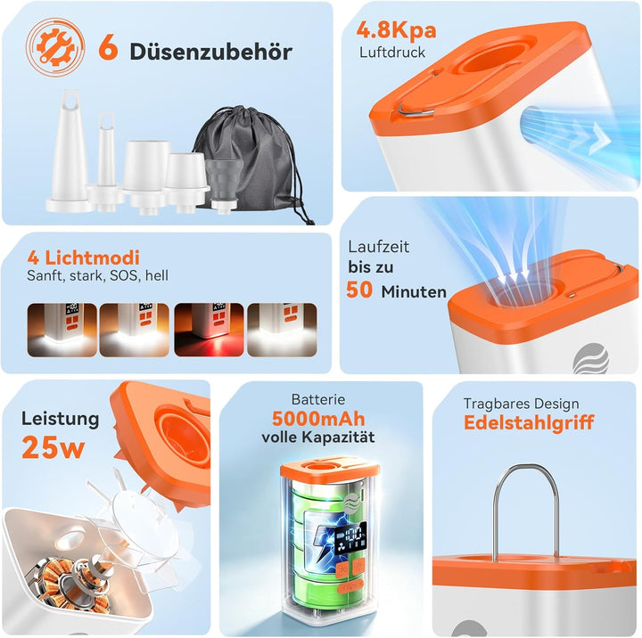 Elektrische Luftpumpe Für Luftmatratze, 4.8 kPa Wiederaufladbare Luftpumpe Luftmatratze & Campinglam