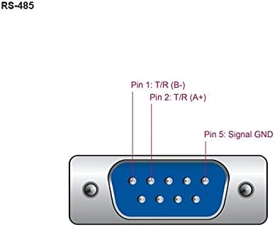 DELOCK ADAPTADOR DE USB 2.0 A SERIAL RS-485 mit Schutz ESD DE 15 KV Y una KOMPAKTA CARCASA DE CONECT