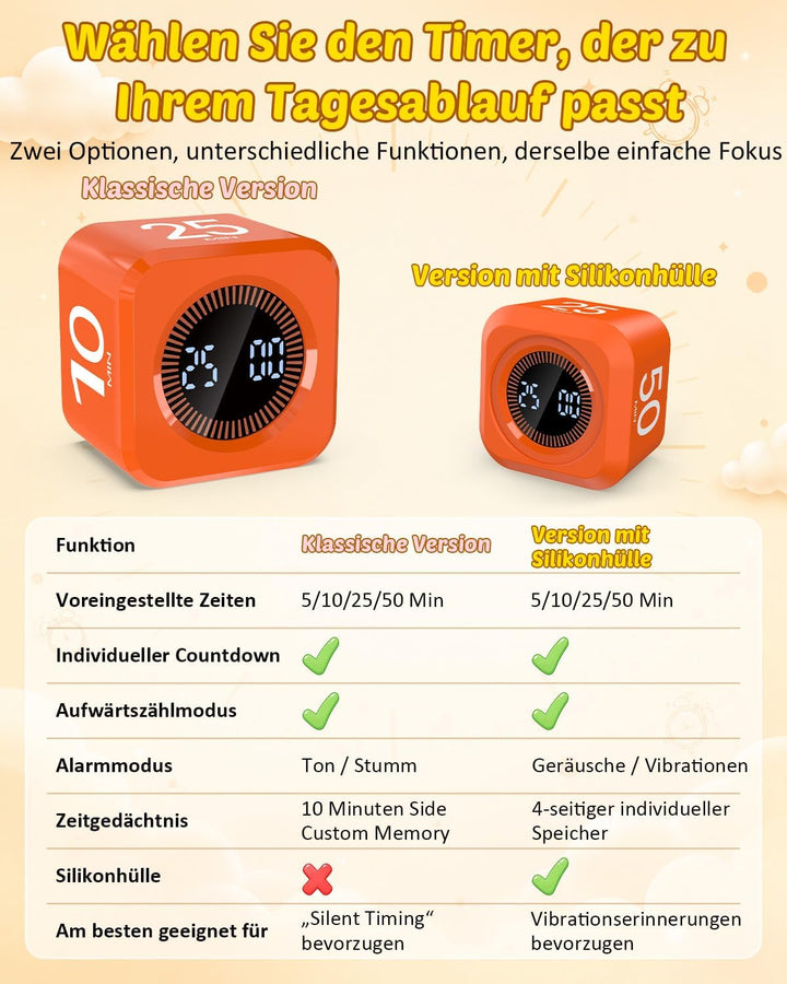 Pomodoro Timer Cube, Visueller Würfel-Timer für Kinder, Digitale LED Drehbarer Timer mit 5/10/25/50