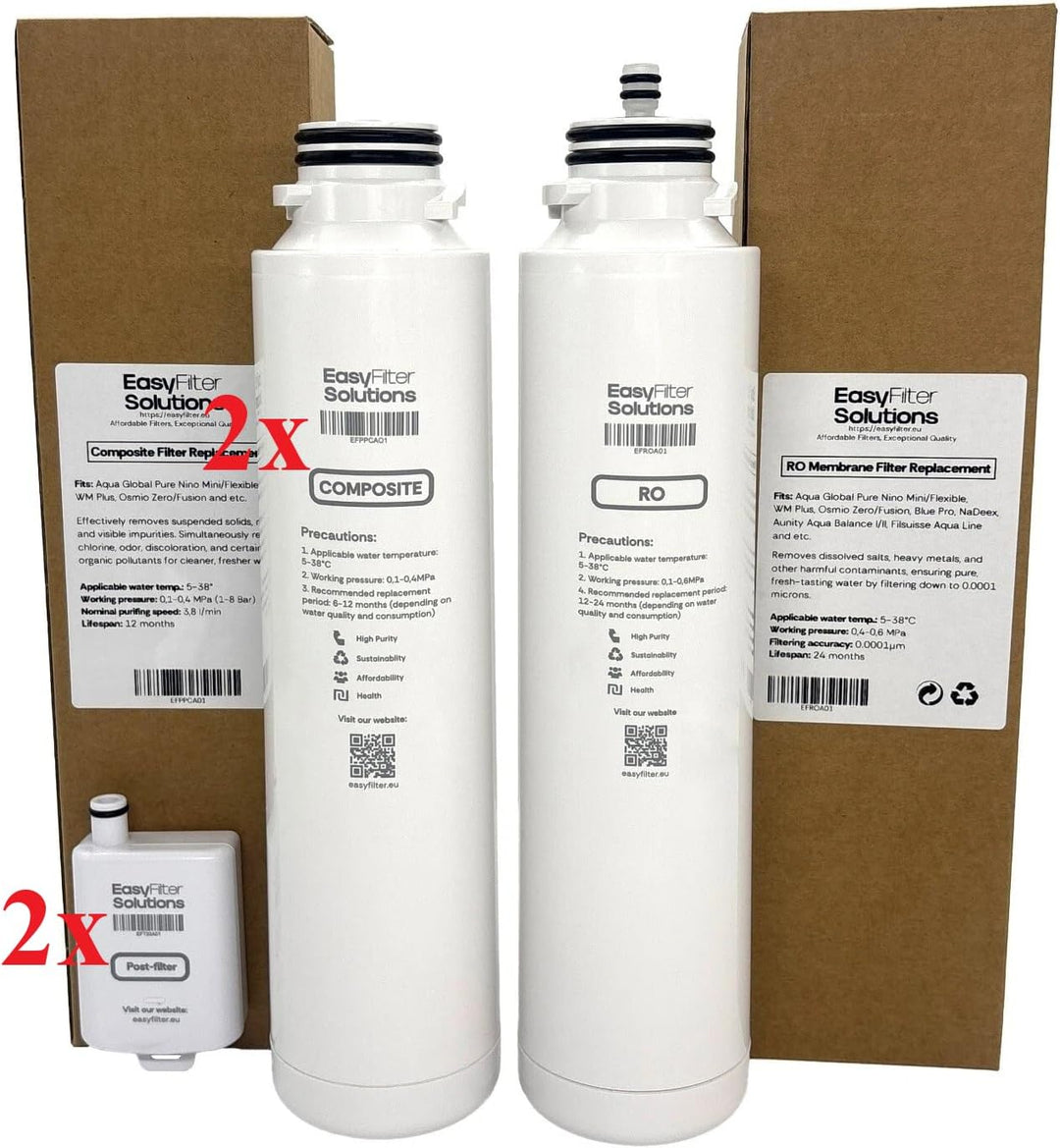 EasyFilter Filtersatz passt für Aqua Global Wasserbar (2018-2024) | Composite, RO-Membran & Antibakt