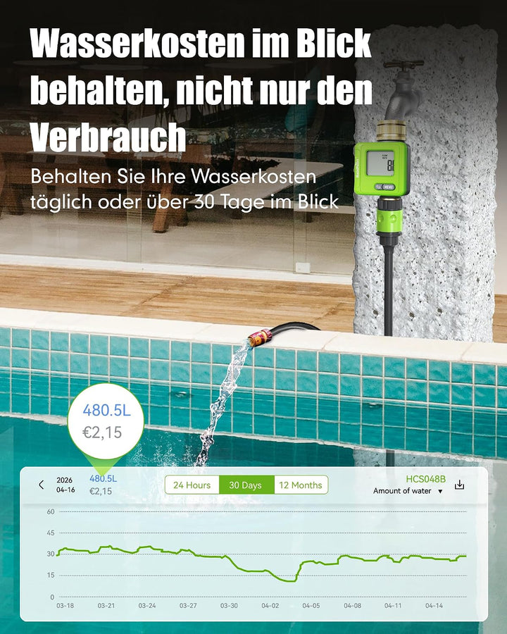 Rainpoint Smarter Bluetooth Wasserzähler mit Doppel-Messinganschlüssen, Wohnmobil Wassertank-Monitor