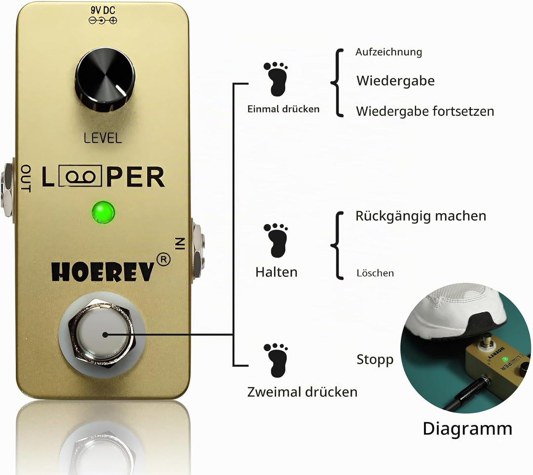 Hoerev Gitarre Mini Loop Effektor Looper Sampler Effekte Tuner für elektrische akustische Gitarre Ba