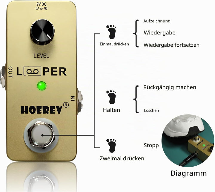 Hoerev Gitarre Mini Loop Effektor Looper Sampler Effekte Tuner für elektrische akustische Gitarre Ba