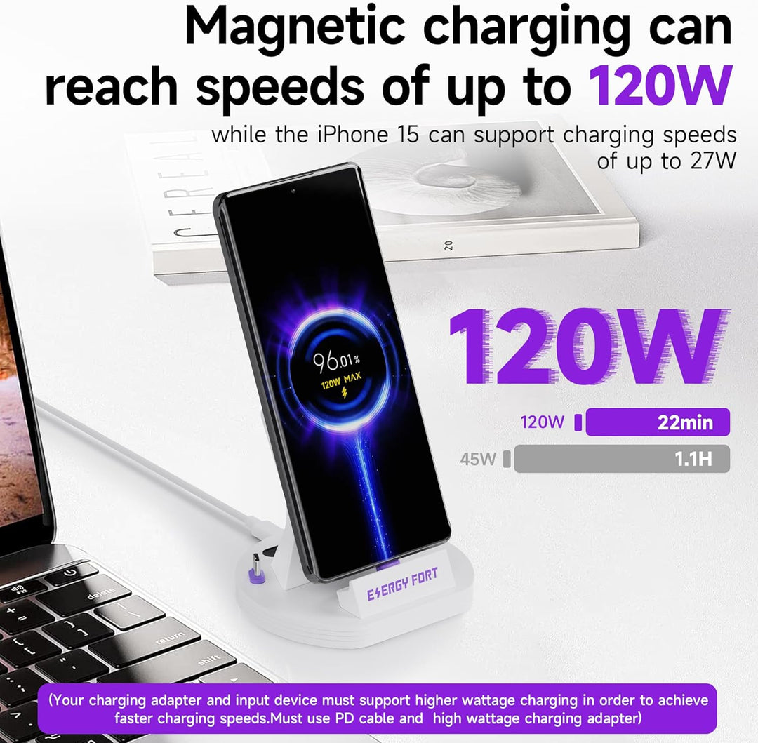 Magnetische Ladestation von Samsung, kompatibel mit den kabellosen Ladegeräten der Samsung Galaxy-Mo
