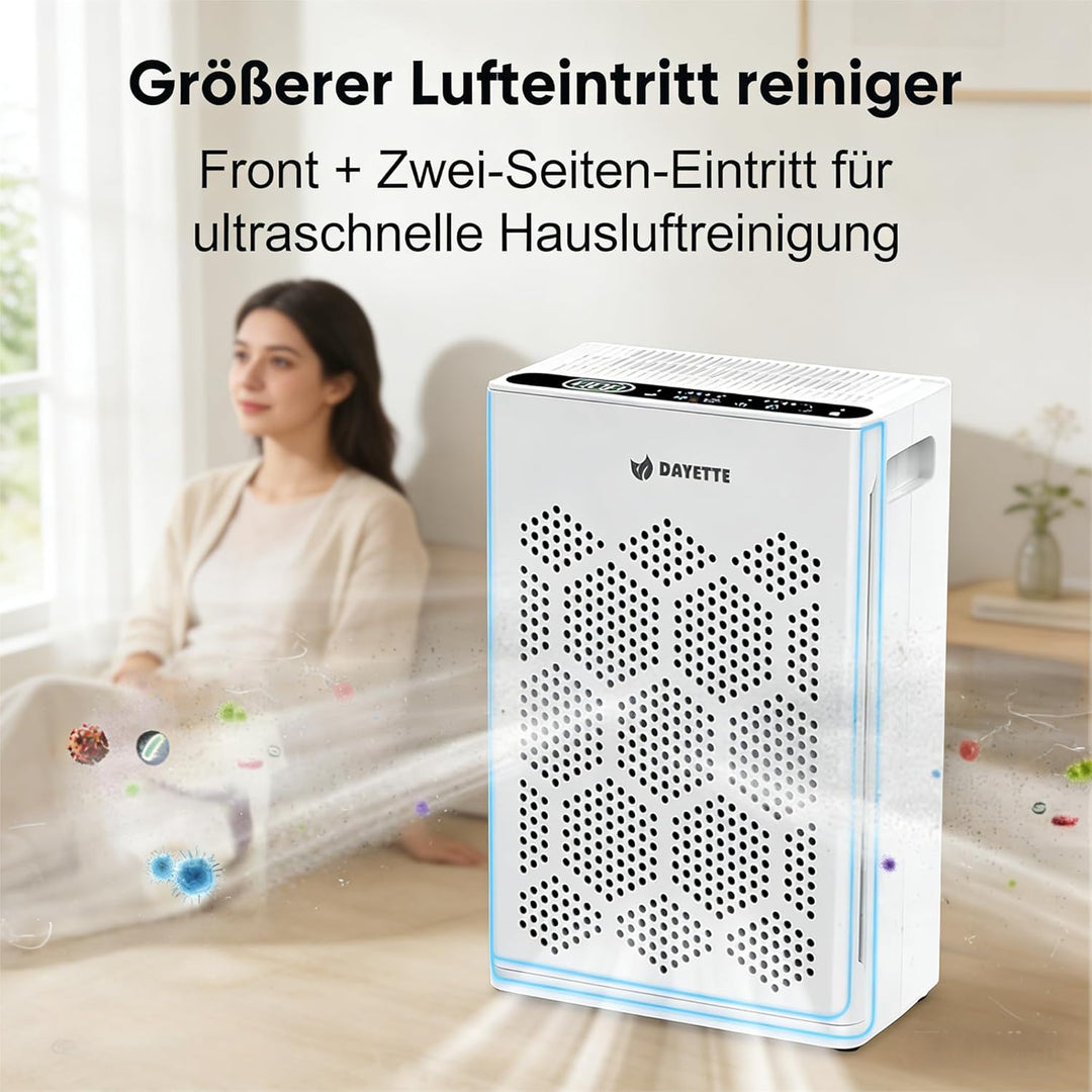 Luftreiniger für Allergiker, mit H14 HEPA Filtern & Waschbarem Vorfilter, CADR 250 m³/h, 3-stufiges
