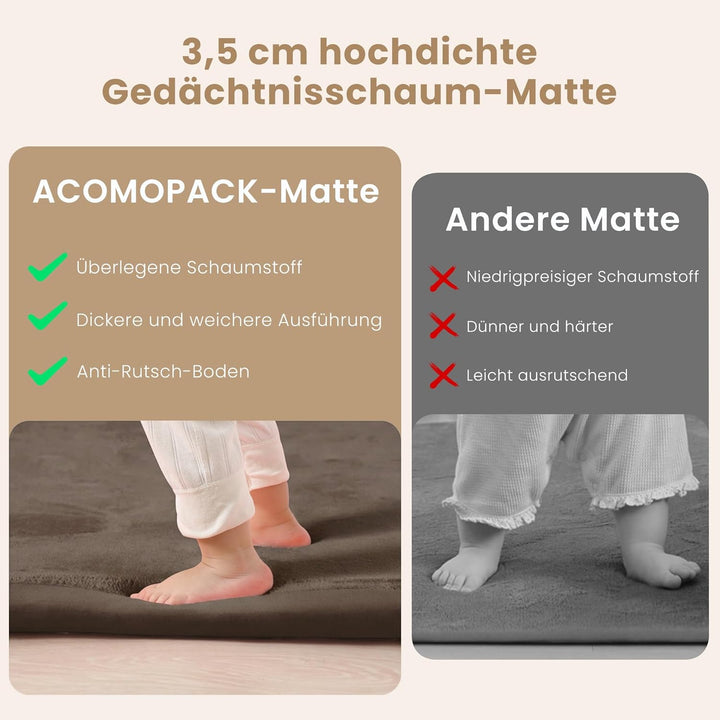 ACOMOPACK Baby Spielmatte aus 3,5 cm dickem Memory-Schaumstoff, 127 x 188 cm, Kinder Laufstallmatte