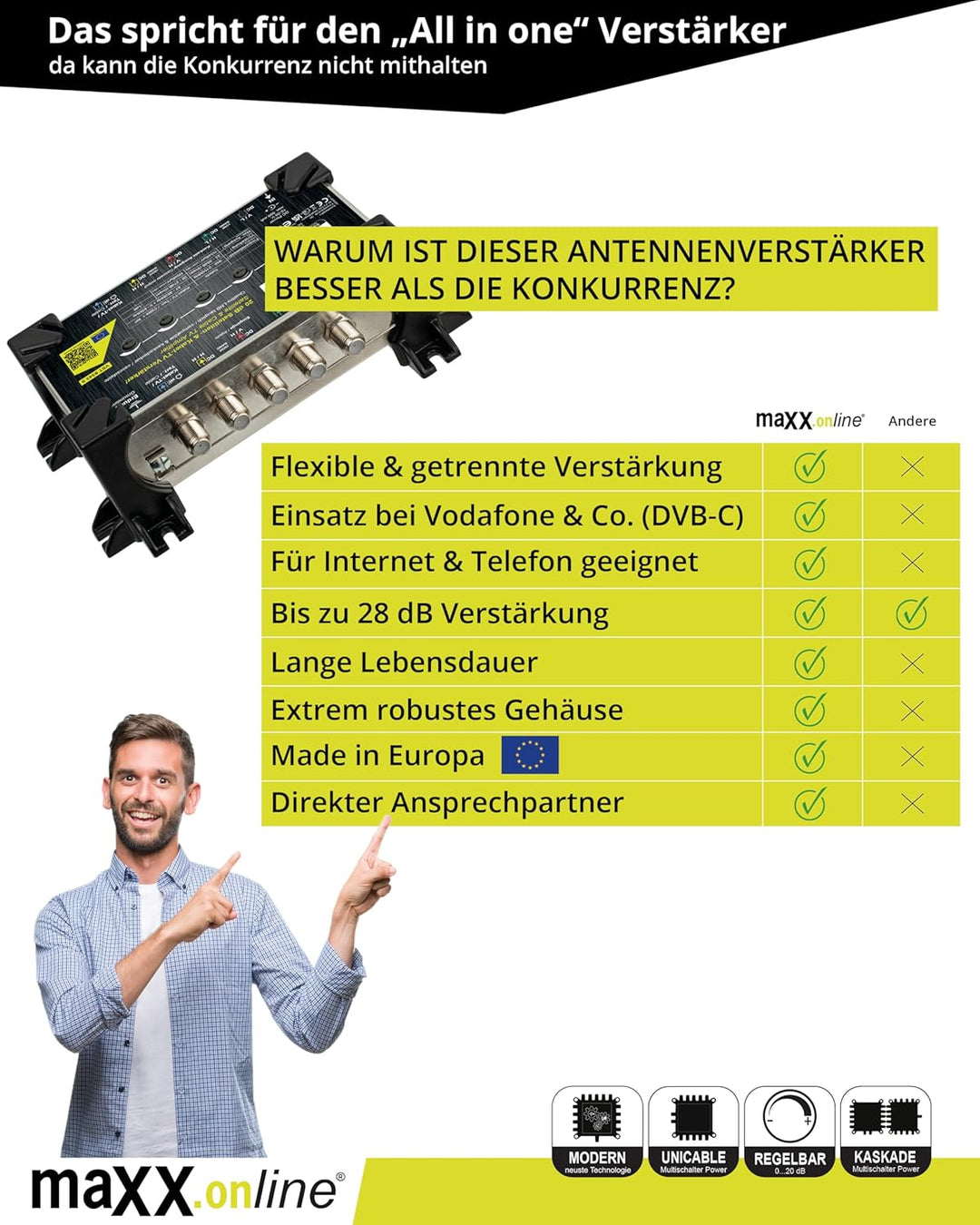 Sat Verstärker & Antennenverstärker Kabelfernsehen DVB-C / T2 28 dB Verstärkung kaskadierbar, Sat Si