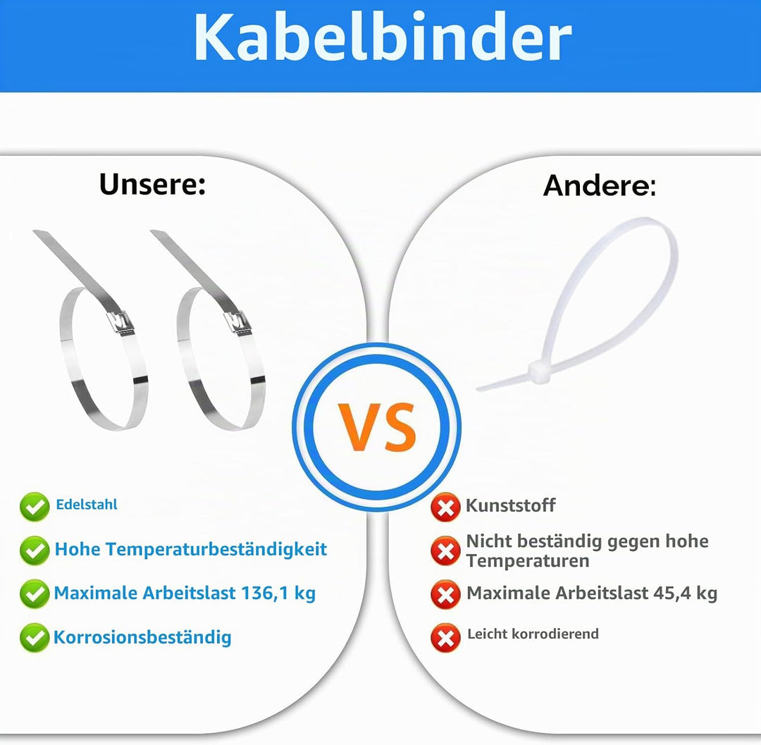 200 Stück Edelstahl Kabelbinder und Kabelbinderzange Kabelbinder Metall Lochband Edelstahl 4,6 x 300