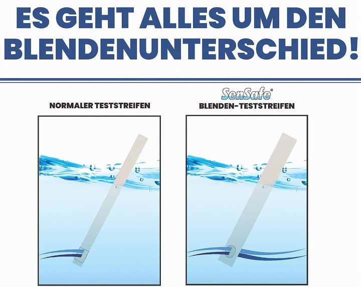 ITS Europe Testset für Wassermetalle für Eisen, Kupfer, Kobalt, Zink, Cadmium, Nickel, Blei, Quecksi