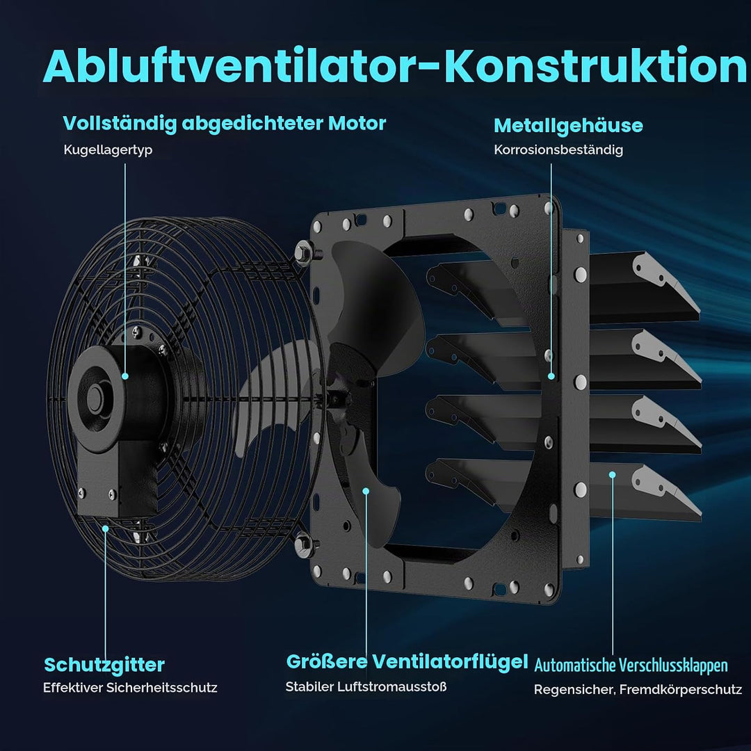 HG Power 400mm Abluftventilator mit Drehzahlregler Industrie Wandventilator 1864m³/h Wandlüfter Rege