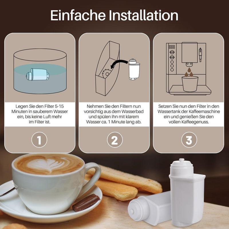 GOLDEN ICEPURE Kaffee-Wasserfilter-Ersatz für Siemens EQ-Serie, Brita Intenza TZ70003 Siemens, TCZ70