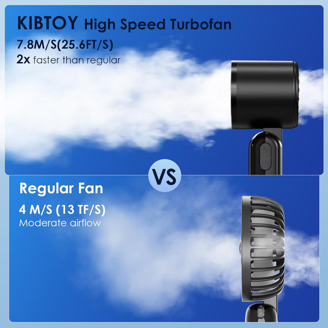 Handventilator Tragbarer Mini Ventilator, Turbo Ventilator mit 100 Stufen und LED Display, 4000mAh W