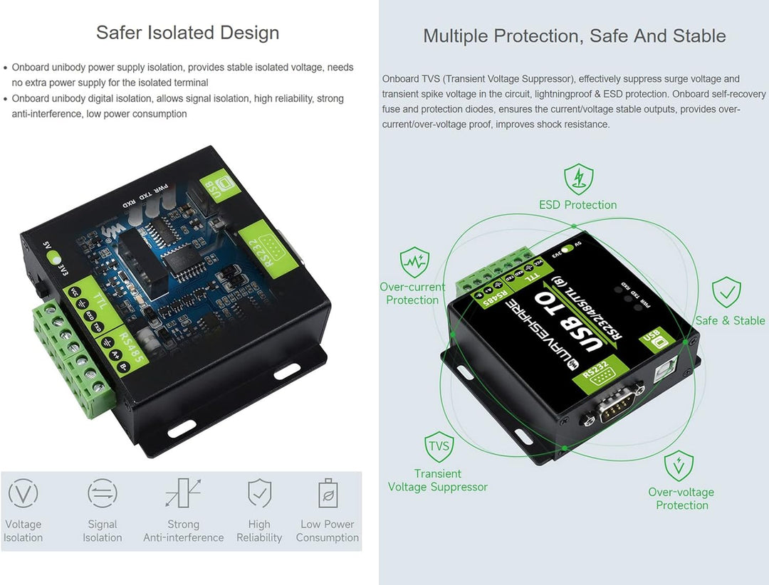 USB zu RS485/RS232/TTL Konverter Industrieller Digitaler Isolierter Konverter mit CH343G Chip, Multi