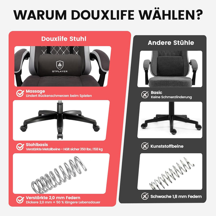 GTPLAYER Gaming Stuhl Stoff, Gaming Sessel mit Taschenfederkissen, ergonomischer Drehstuhl, Gamer St