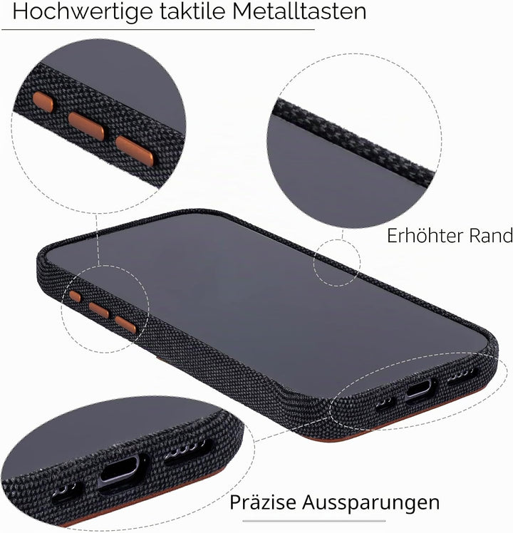 Dockem Stoff Kartenhülle für iPhone 15 Pro mit Integrierter Metallplatte zur Magnetischen Befestigun