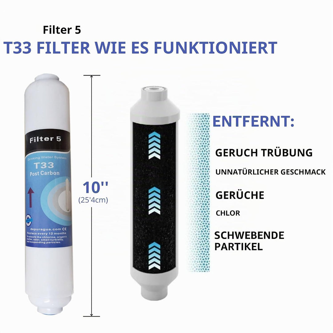 Depurtek | 5-stufige Umkehrosmose-Membran & 4 Filter | 50 GPD TFC | Vor-/Nachfilter | Universell kom