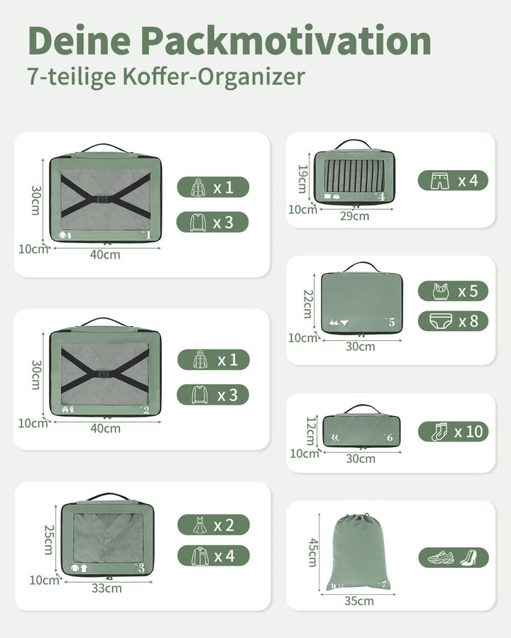 ECOHUB 7 Teilig Koffer Organizer Set, Packing Cubes mit Reissverschluss, Recyceltes PET Packwürfel S