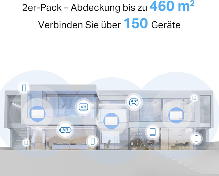 Mercusys Halo H25BE Mesh WLAN Set (2er-Pack), Wi-Fi 7 BE3600 Dualband-Router & Repeater, 3 × Gigabit