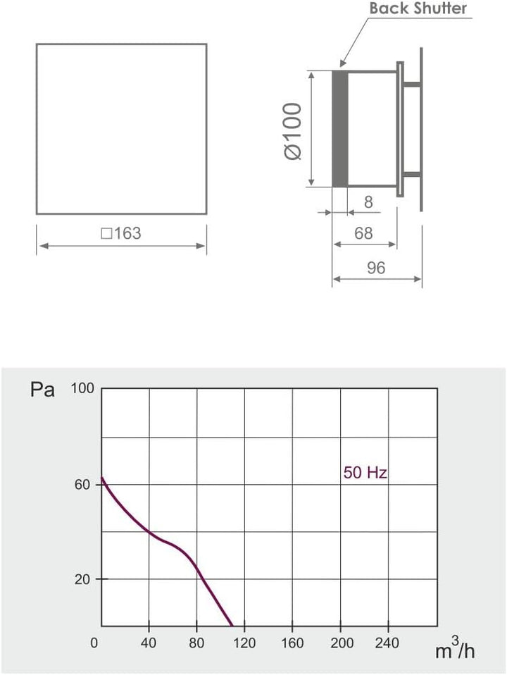 Ventilator Lüfter Badlüfter Mit integrierte Rückschlagklappe Glasfront stark 105 m³/h sehr leise 39