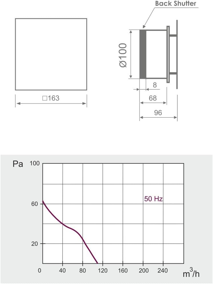 Ventilator/Lüfter Badlüfter mit integrierte Rückschlagklappe Glasfront stark 105 m³/h sehr leise 39
