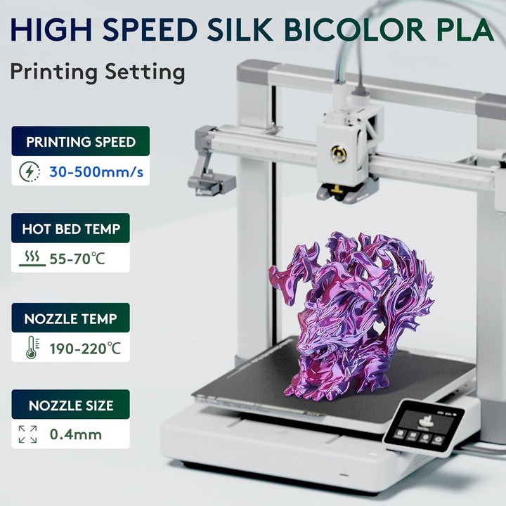 ERYONE Dual Seiden PLA Filament 1.75mm,Co-Extrucsion PLA Seiden Filament für 3D Drucker +/- 0,03 mm,