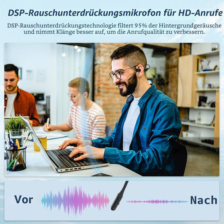 BANIGIPA Bluetooth 5.4 Headset mit Mikrofon, offene Kopfhörer mit Mikrofon, drahtloses Headset mit R