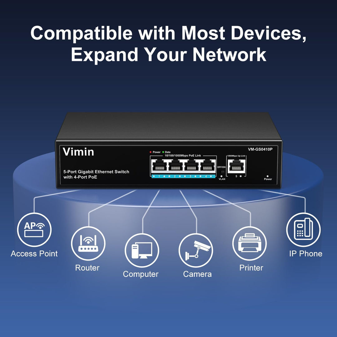 VIMIN 4-Port Gigabit PoE Switch mit 1 Uplink Gigabit Port, 5-Port Unmanaged Ethernet PoE Switch mit