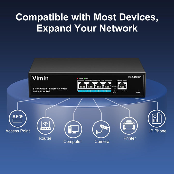 VIMIN 4-Port Gigabit PoE Switch mit 1 Uplink Gigabit Port, 5-Port Unmanaged Ethernet PoE Switch mit