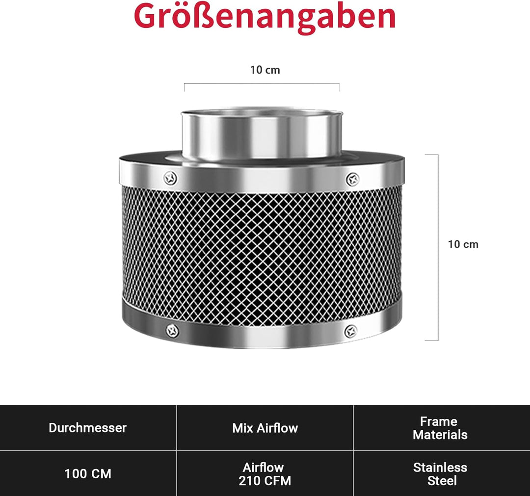 Aktivkohlefilter 100mm×100mm Mit Hochwertiger Aktivkohle Geruchsneutralisation, Luftreiniger für Roh