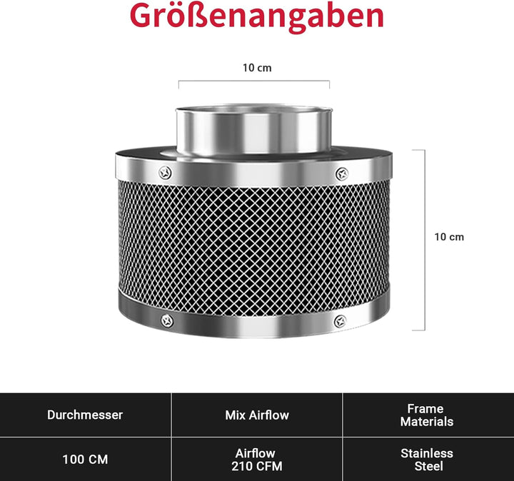 Aktivkohlefilter 100mm×100mm Mit Hochwertiger Aktivkohle Geruchsneutralisation, Luftreiniger für Roh