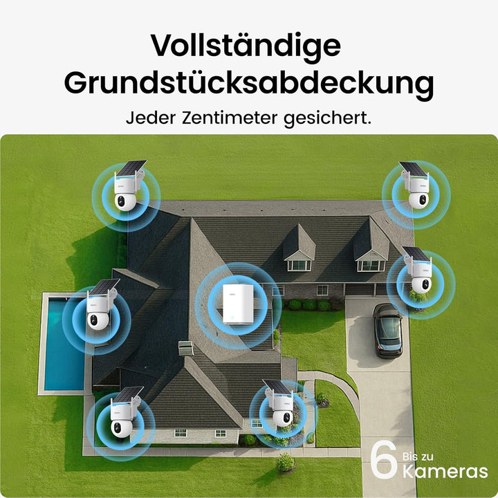 aosu 4K UHD D1 Max Überwachungskamera Aussen Solar Akku für Neue aosuBase, 6 Cam-Kit, TrueColor Nach